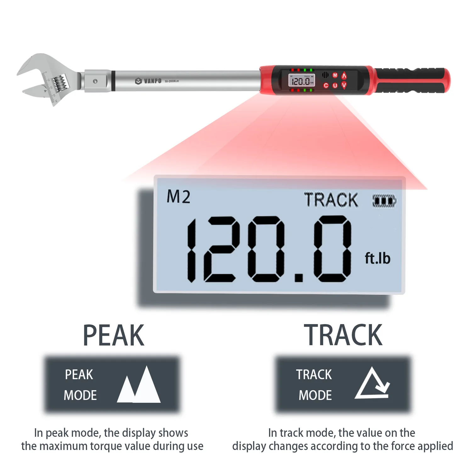 Рисунок 6 - Цифровой Динамометрический ключ на продажу
