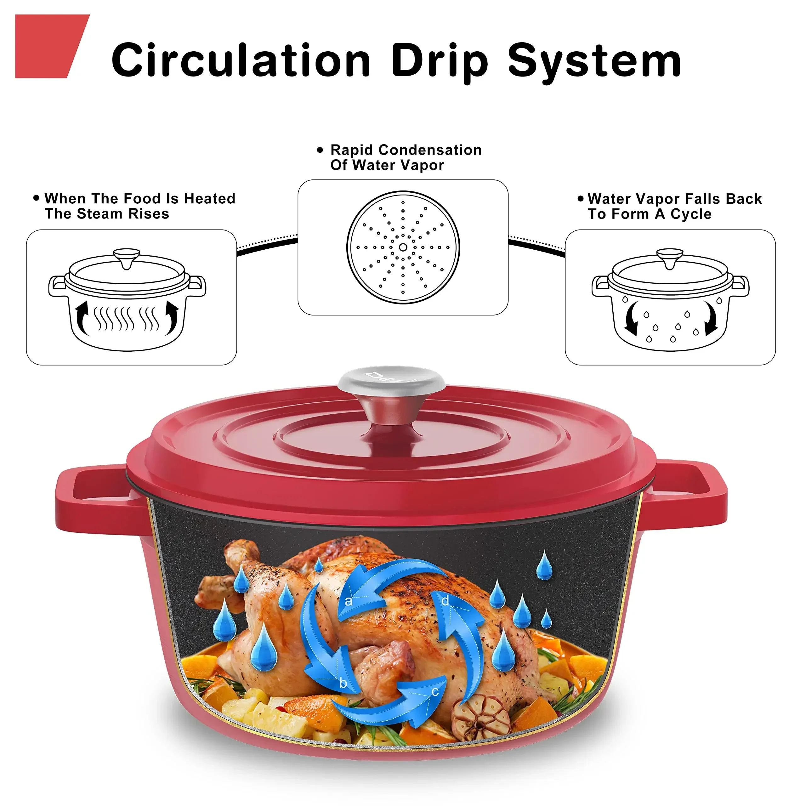 Cast iron enamel pot non-stick multifunctional cooking stewing simmering pot like Dutch oven earthenware casserole no coating