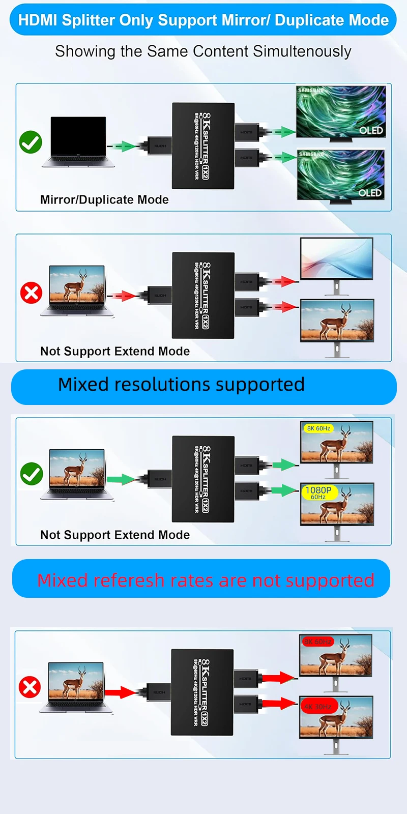 HDMI 2.1 Splitter 4K 120Hz 8K 1 in 2 out for Xbox Series X/S PS5 8K HDTV 2.1 Audio Extractor hdmi splitter switch hdmi audio extractor hdmi audio splitter