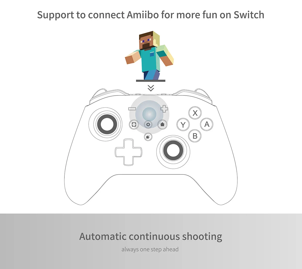 GuliKit Kingkong NS09 Pro 2 NS08 Wireless Bluetooth Gamepad Game Controller For NS Switch PC TV Box Raspberry Gamepads Joystick