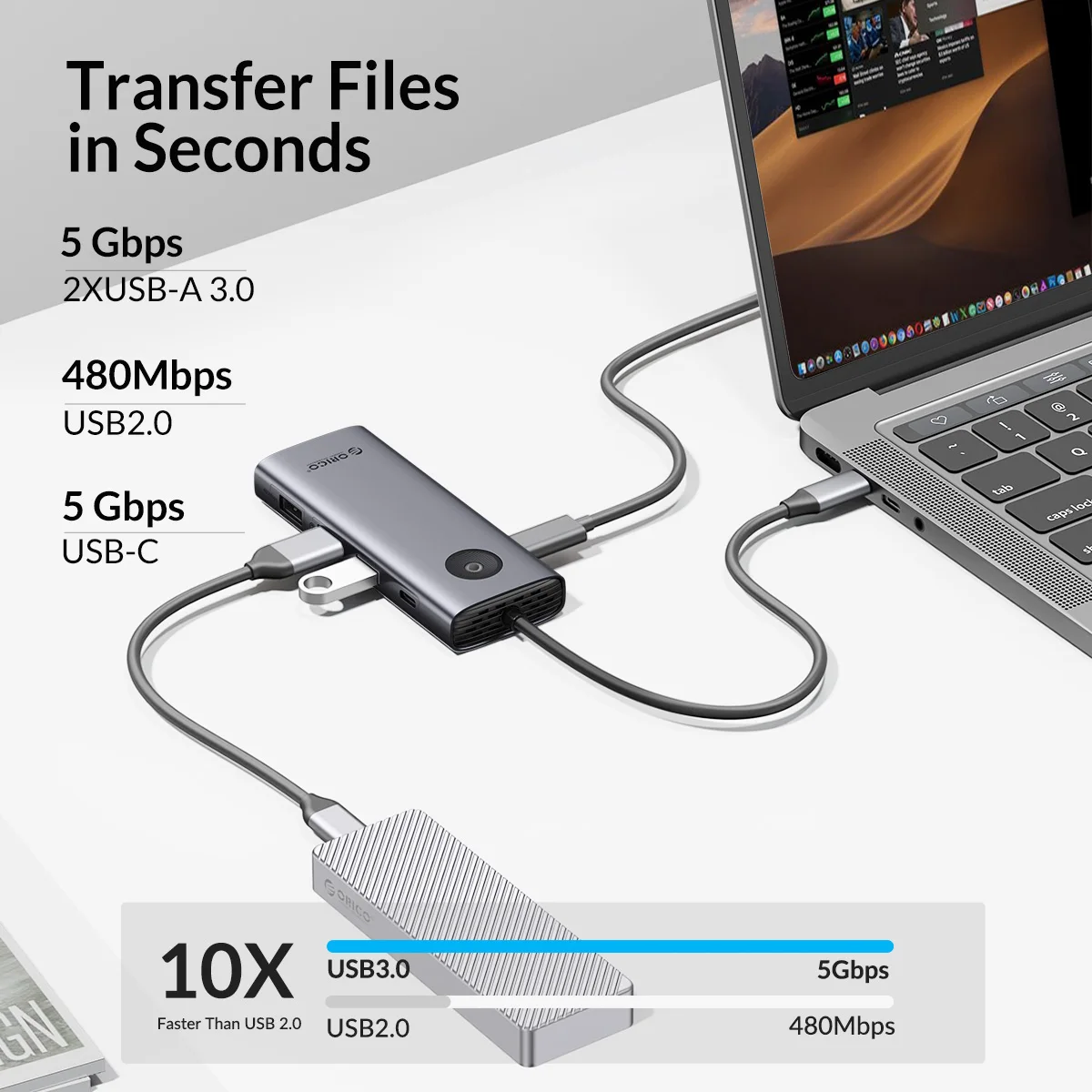 Orico-estação de Ancoragem tipo c Usb 3.0 Hub Rgb Compatível com Hdmi Dp1.4 Adaptador Pd100w sd Divisor tf para Macbook Huawei Mate 4k60hz - Imagem 6
