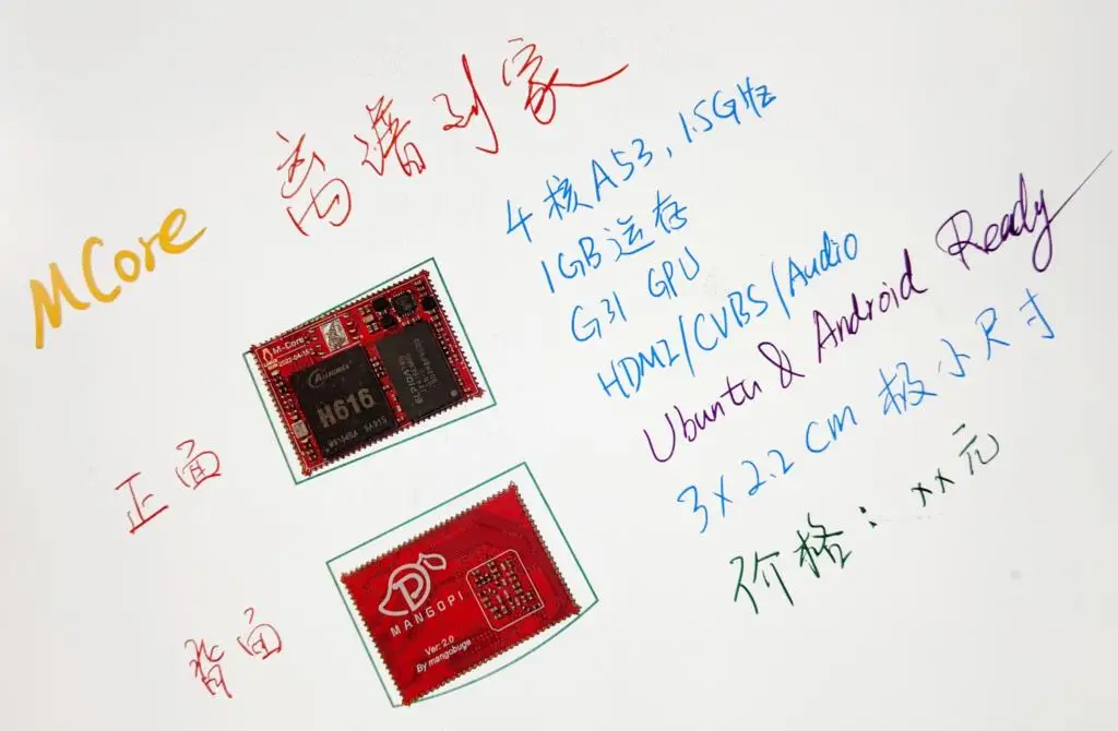 Mangopi MQ-Quad MCcore H616 ,  ̿, 4xA53, ִ 1.5GHz, 1GB DRAM