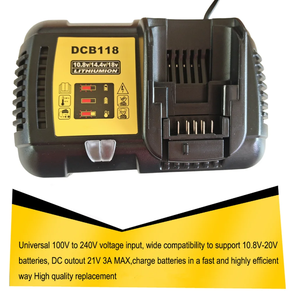 dsc-products