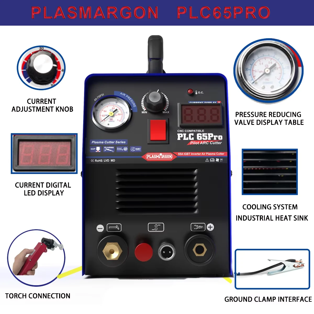 Découpeuse Plasma CUT65 65A 110V - Inverter IGBT, Coupe Précise, Neuve