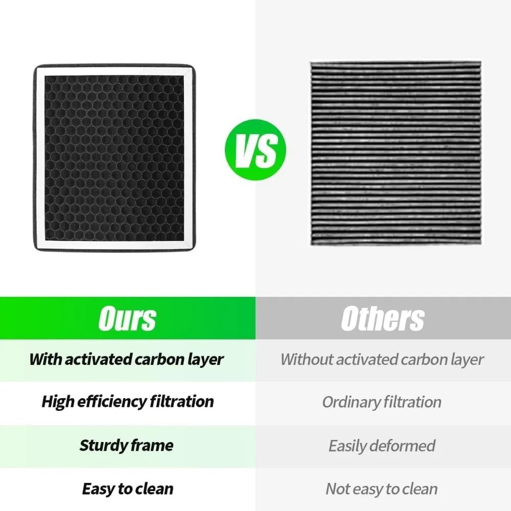 Cabin Air Filter HEPA Activated Carbon for Rivian R1T R1S Replacement Accessories air filter cover