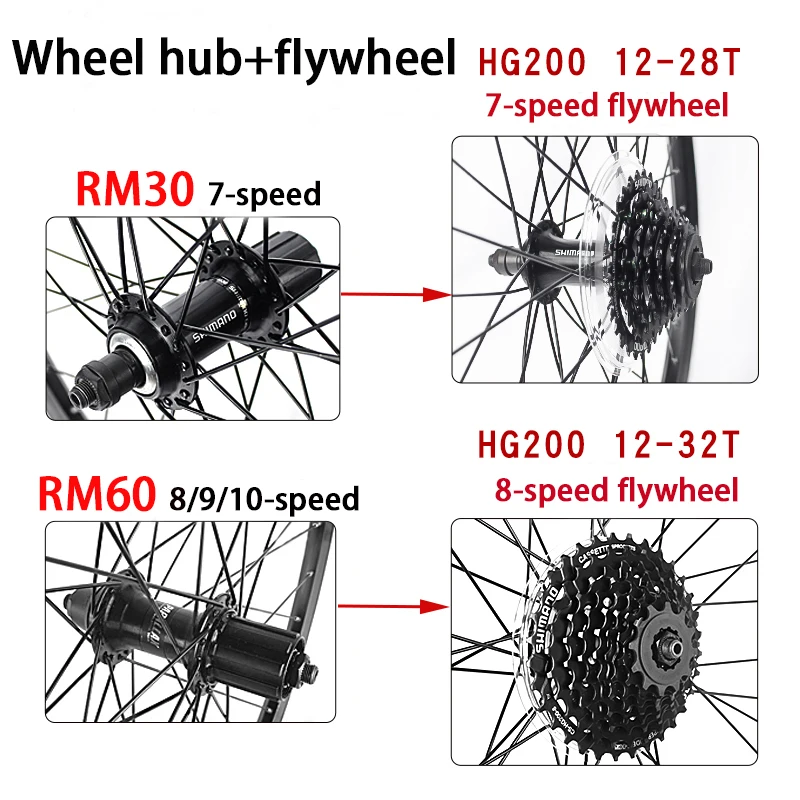 ROCKBAO Versatile Mountain and Highway Wheel Set, 20-26 Inch V Brake Compatible