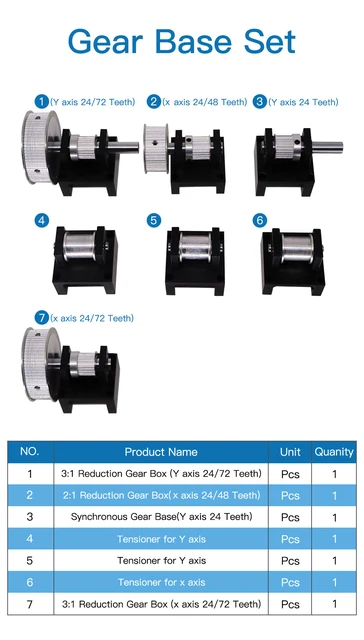 オブジェクト　レーザーストラップ Amazon.com: ckpsms KUNPENG - 1 PCS #411146 3-Step Zigzag Cam