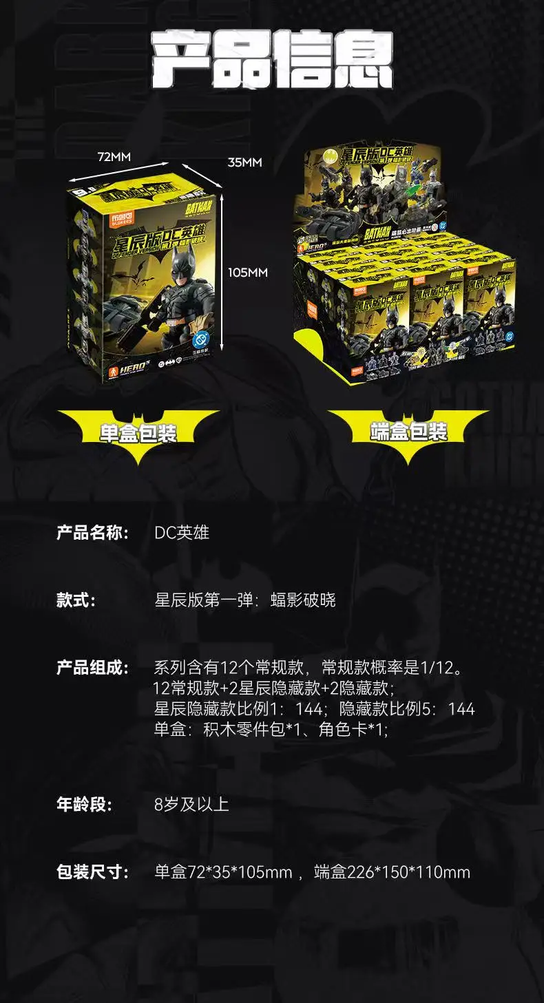 Batman figure details rear view