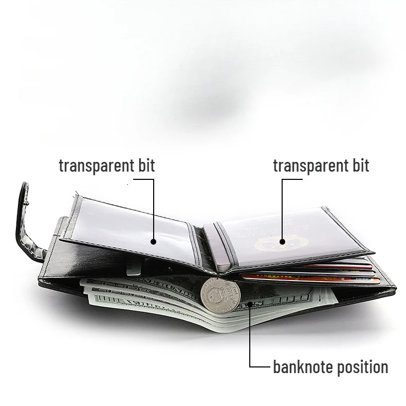 Driver's License Card Bag Large-capacity Multi-function Passport Bag Wallet Male Passport Wallet Credit Card Holder wallet card holder,card holder,credit card holder,credit card wallet,id card holder,id card case,wallet card bag,business card holder,passport holder