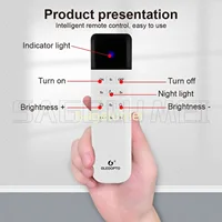 GL-RC-002WL WLED Remote GLEDOPTO Control ESP Now 7 Group Preset Scenes 2.4GHz WiFi Wireless Distance Dimmable Brightness Adjust - Image 3