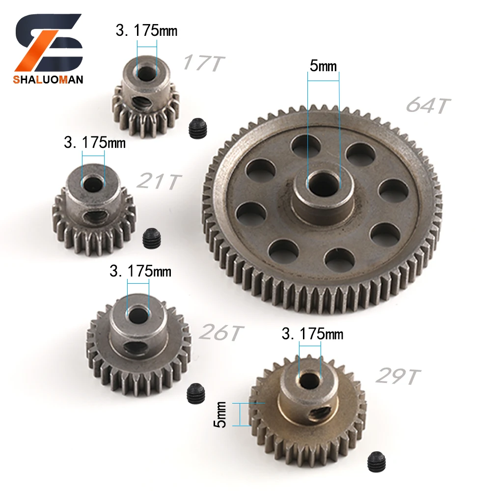 dsc-products