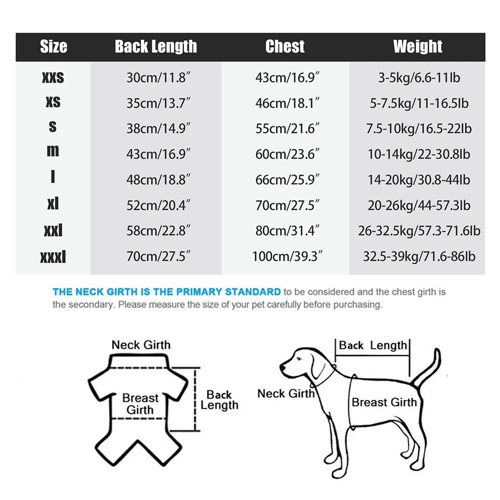 How Do You Measure The Girth Of A Dogs Breast