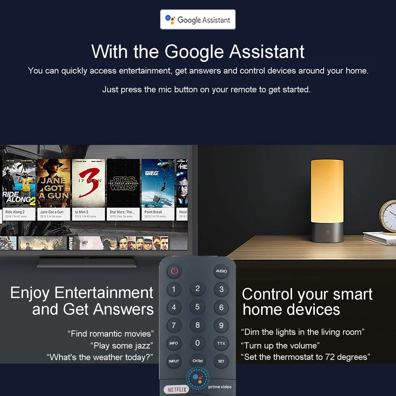 XMRM-19 360℃ Bluetooth Voice Remote Control for Xiaomi Mi TV Android 4K P1...