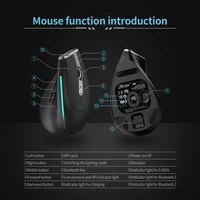 RGB 2.4G Wireless Vertaical Mouse White Rechargeable Bluetooth Mouse for Laptop Tablet Programmable Gaming Mouse Ergonomic Mice - Image 5