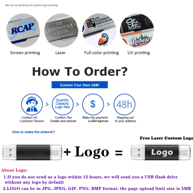 Рисунок 2 - USB-флеш-накопитель с логотипом