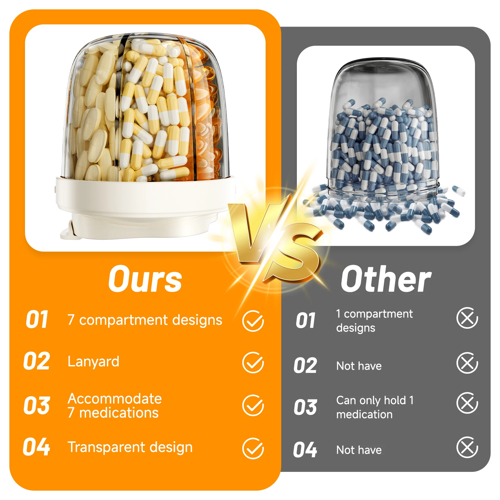 7 Compartment Pill Organizer Weekly Portable Vitamins Supplement Container Travel Anti-Mix Pill Box Bottle Multi-Color Selection