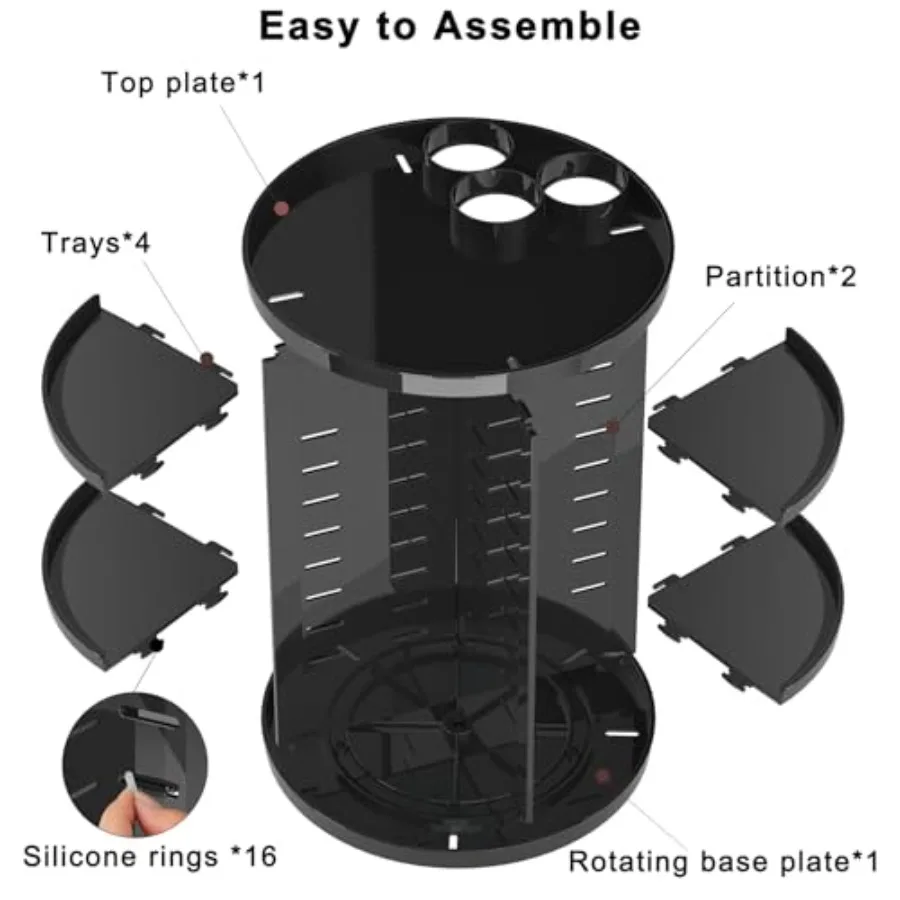 description
