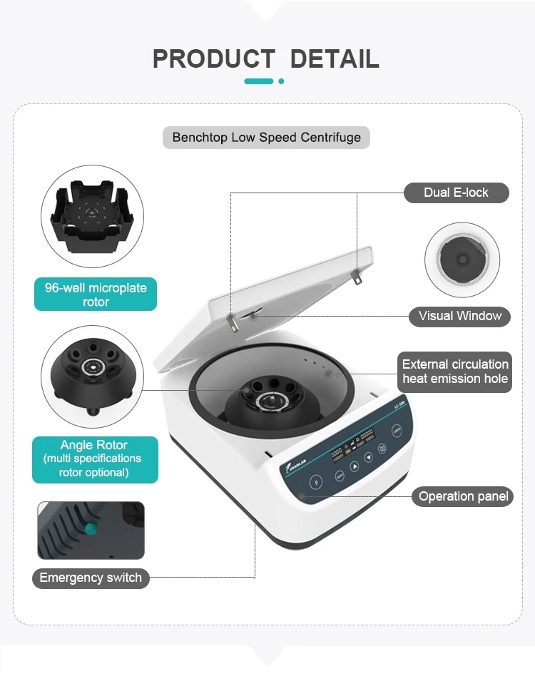 MC-4K MC-7K MC-10K MC-12K Mini Centrifuge