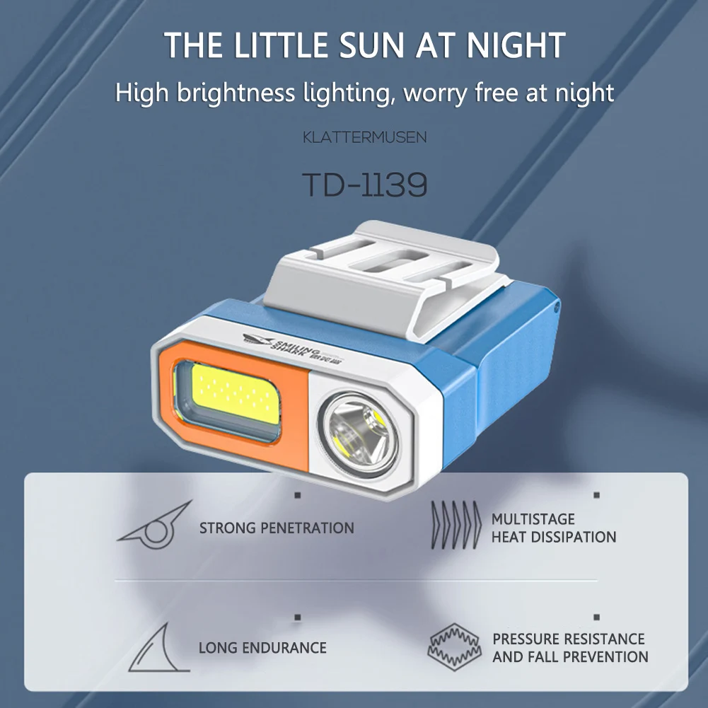 LED Hat Light Rechargeable Clip on Cap Lights Ultra Bright Hat Flashlight with Motion Sensor for Camping Running Fishing Working