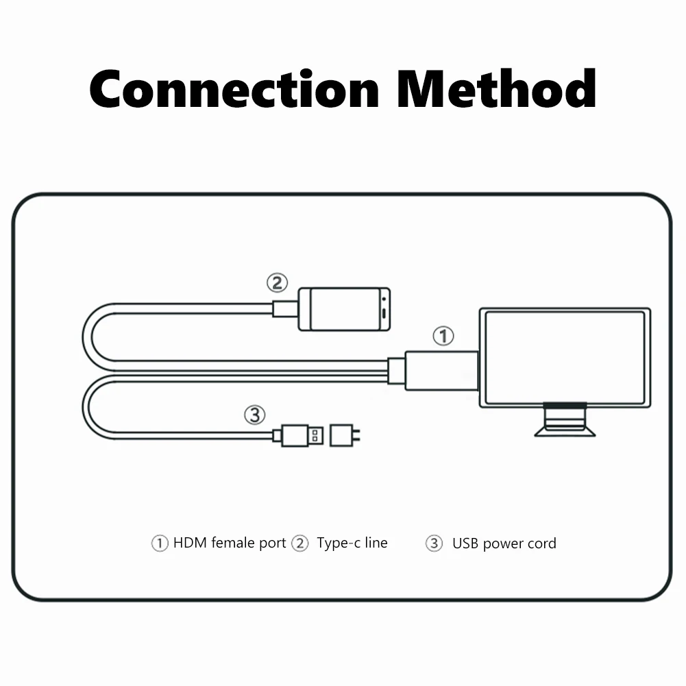 USB C 타입 호환 미러링 충전 케이블, 4K TV 박스 오디오 비디오 케이블, 안드로이드 폰 익스텐션 케이블, L9