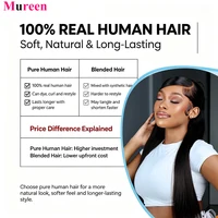 Perruque Lace Frontale Droite 13x6, 100% Cheveux Humains Bruts, Densité 250%, Cheveux Lisses, Perruque Full Lace Frontale 13x4 pour Femmes, Perruques en Cheveux Humains 3