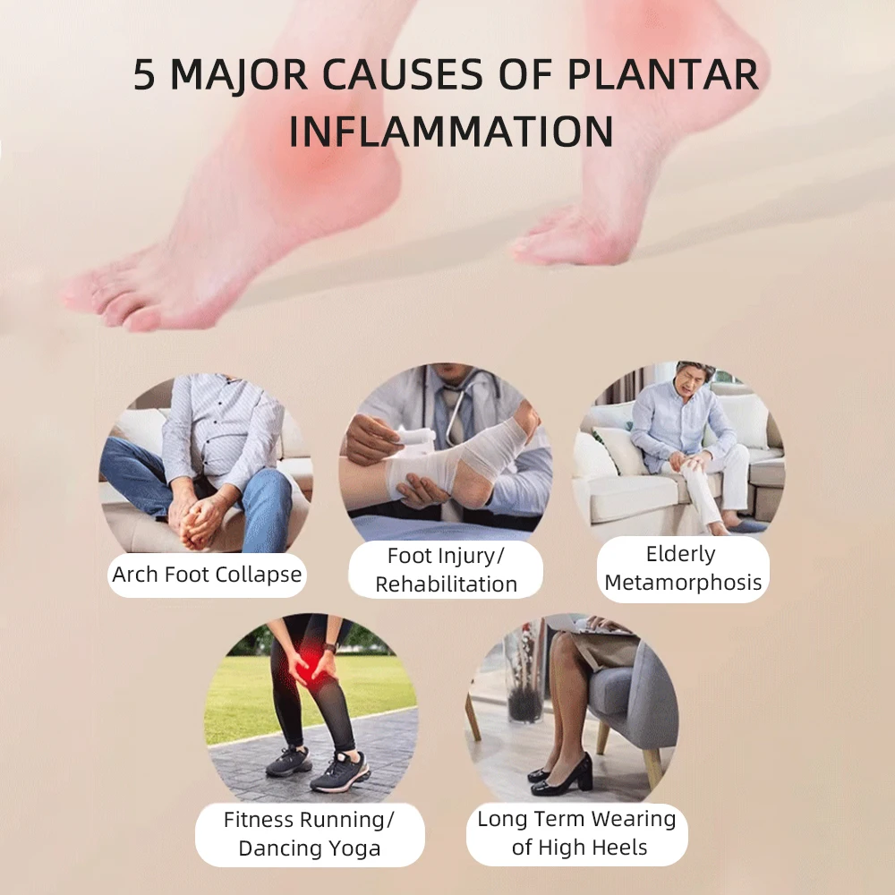 Foot Leg Massage Roller Foot Roller Yoga Plantar Fascia Acupressure Relaxation Feet Shiatsu Massager Deep Muscle Relaxation