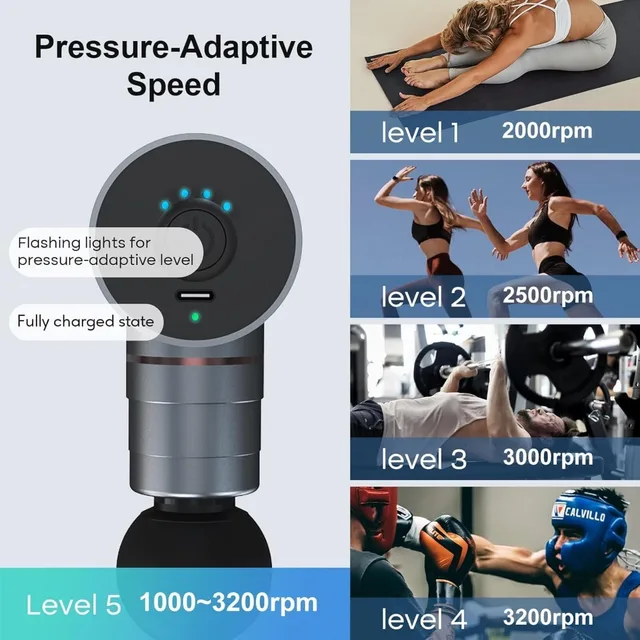 Portable Deep Tissue Massage Gun for Muscle Relief - Small, Powerful, and Quiet for Home, Gym, and Travel | 5 Piece Set 2