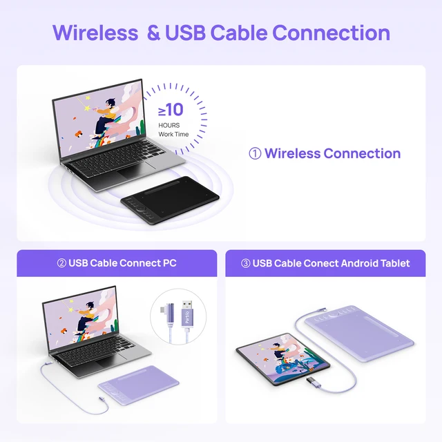 Parblo Intangbo SW Wireless Drawing Tablet, 7x4 inch Digital Graphics Tablets 16384 Pressure Compatible with Windows/Mac/Android 4