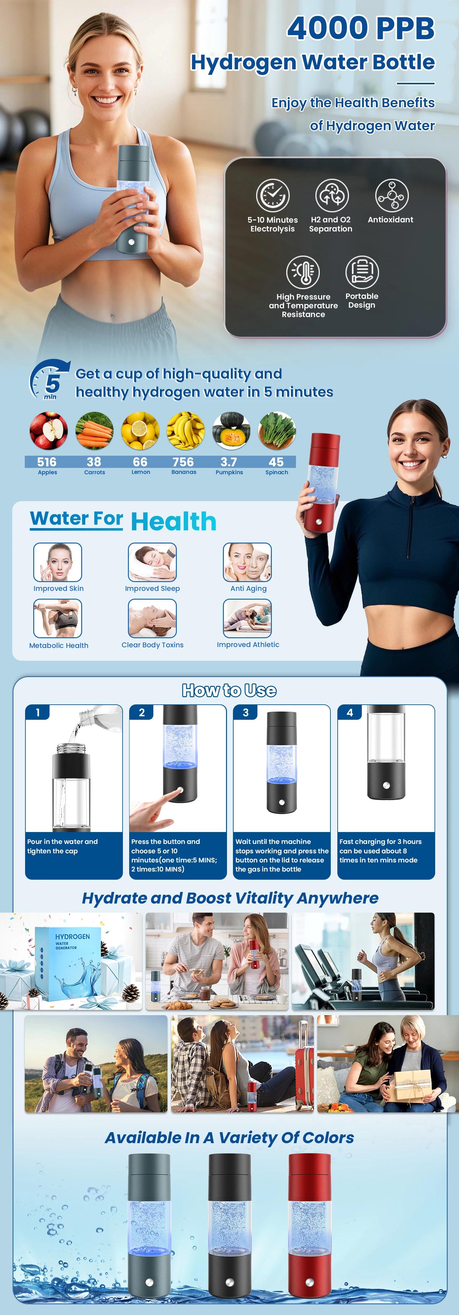 Description Picture 2 of item4000ppb Hydrogen Water Bottle Hydrogen Water Generator Bottle SPE PEM Hydrogen Rich Water Bottle for Friend,Office,Travel Use