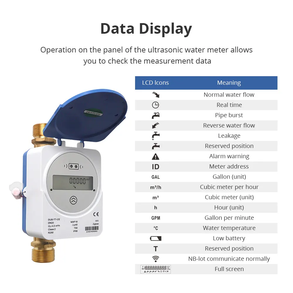 Water Meter Zigbee Smart Ultrasonic Water Meter LCD Display Water Quantity Flow Consumption Measurement IP68 DN15 DN20 DN25 Works with Tuya