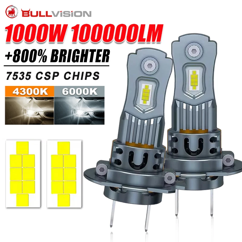 High-Power LED Car Headlight with Turbo Fan and Wireless Spotlight Technology