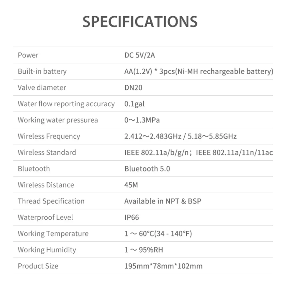 Tuya WiFi Intelligent Watervalve Dual-Band Flowrate Meter APP Control Efficient Home Water Management Device for Voice Control