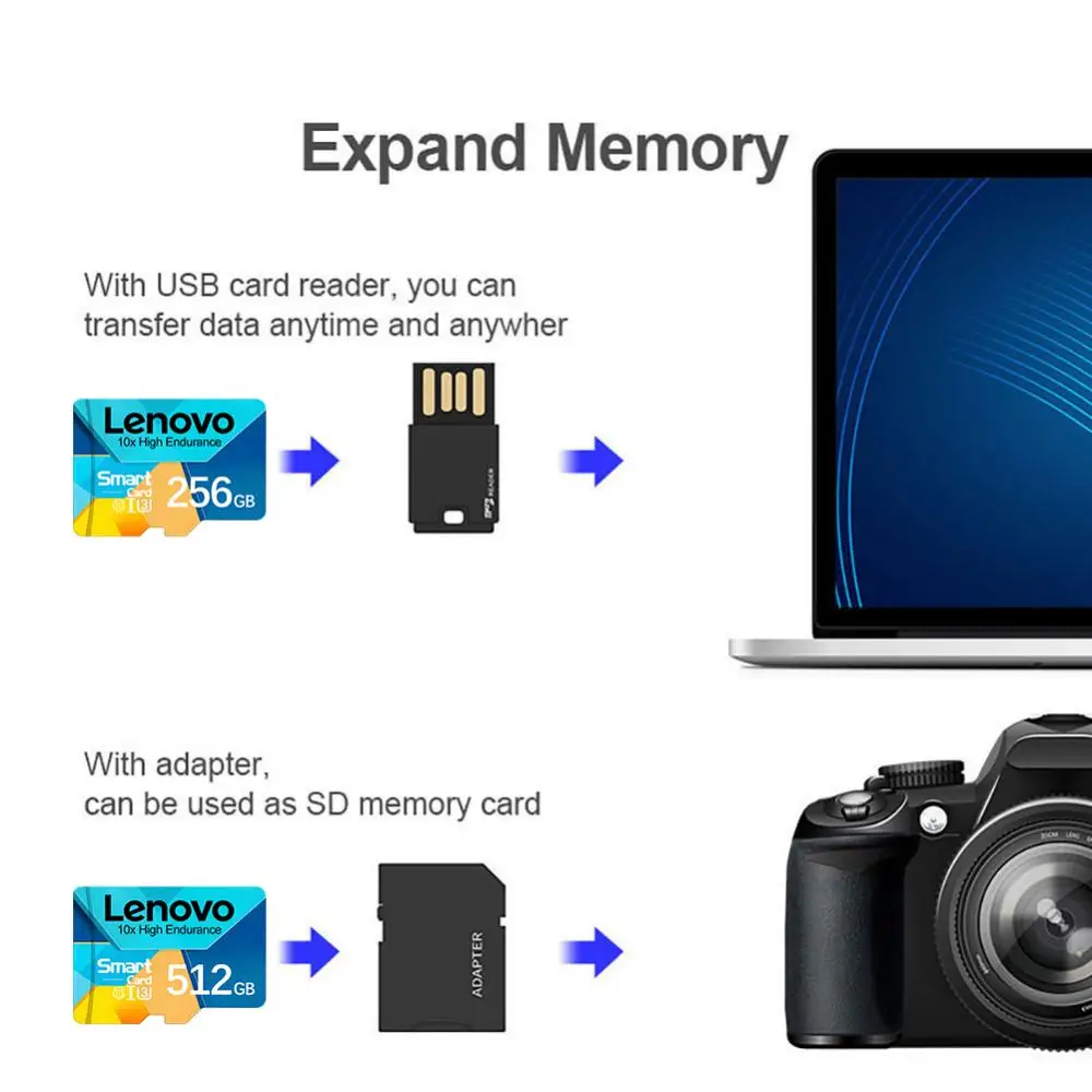 Memory Card 128GB 256GB for Lenovo Xiaomi Phone Camera table PC
