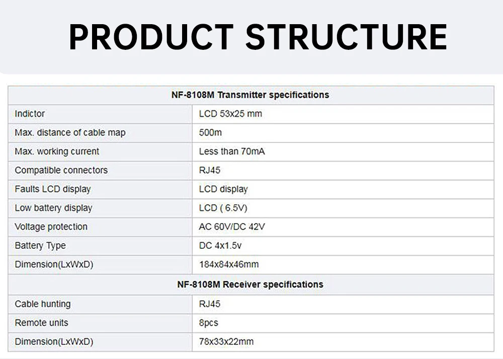 profissional rj45 testador comprimento medida cabl multifuncional poe ferramentas rede
