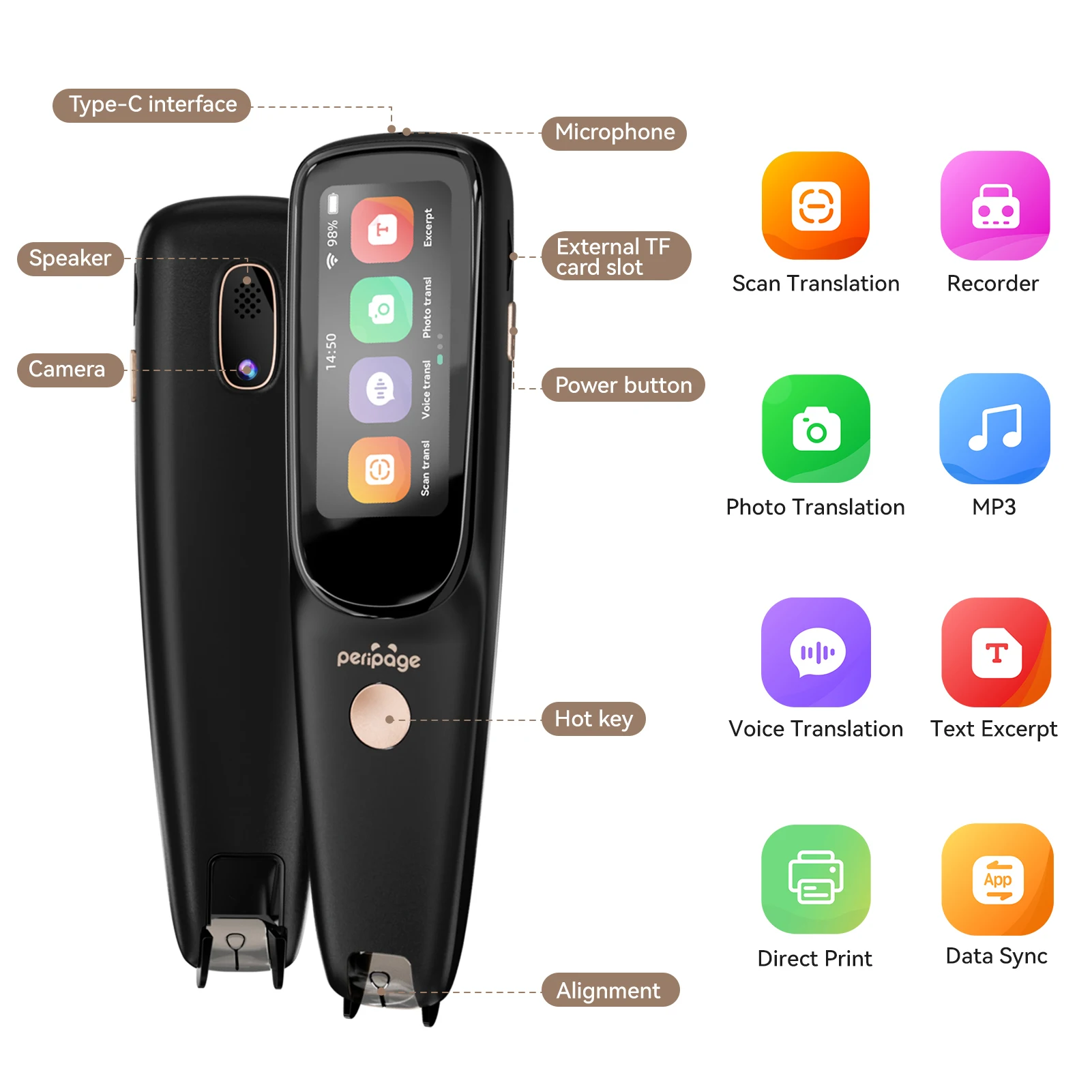 Language Translator Peripage D2s Voice Scan Translator Pen Multifunction Offline Translation Real Time Language Translator Business Travel Abroad