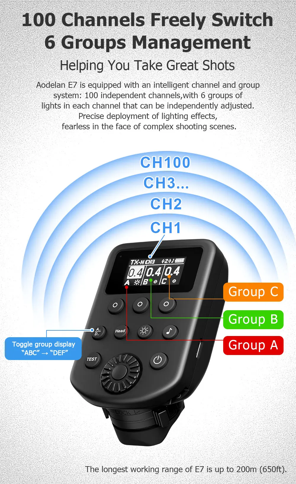 Upgraded Wireless Flash Trigger Transmitter for Profoto Air1/Air2 System; Compat