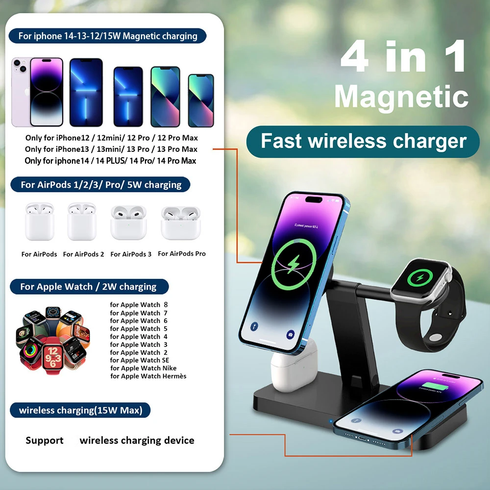 4  1 ׳ƽ 15W   Qi δ   ĵ,  ġ 8 7  3  14 13 12  ƽ ̴