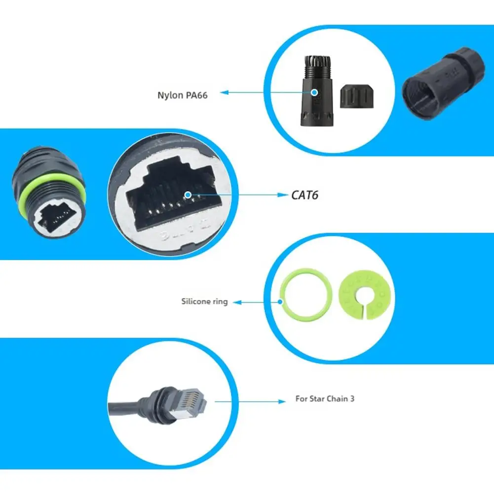 for StarLink Gen3 IP68 Outdoor Waterproof for StarLink GEN3 V3 To RJ45 Gigabit Network Cable Adapter Extension Cable ﻿ 4