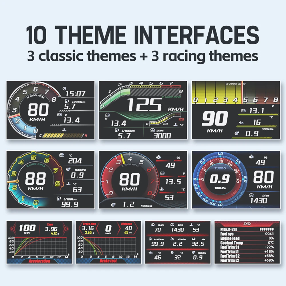 Vjoycar HUD     ÷,   Ÿ, ڵ ΰ, ͺ νƮ  溸,    µ, V80, 2024 ǰ RPM