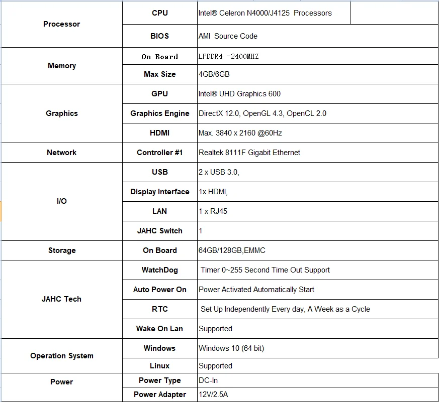 T6 Pro TV Stick Mini PC: Intel Celeron N4000/J4125, 4G/6G RAM, 64G/128G Storage, Win10/Linux, USB 3.0, BT 5.0, Dual WIFI, 12V 2.5A, RJ45 Description Image.This Product Can Be Found With The Tag Names Cheap Mini PC, Computer Office, High Quality Computer Office, Mini pc