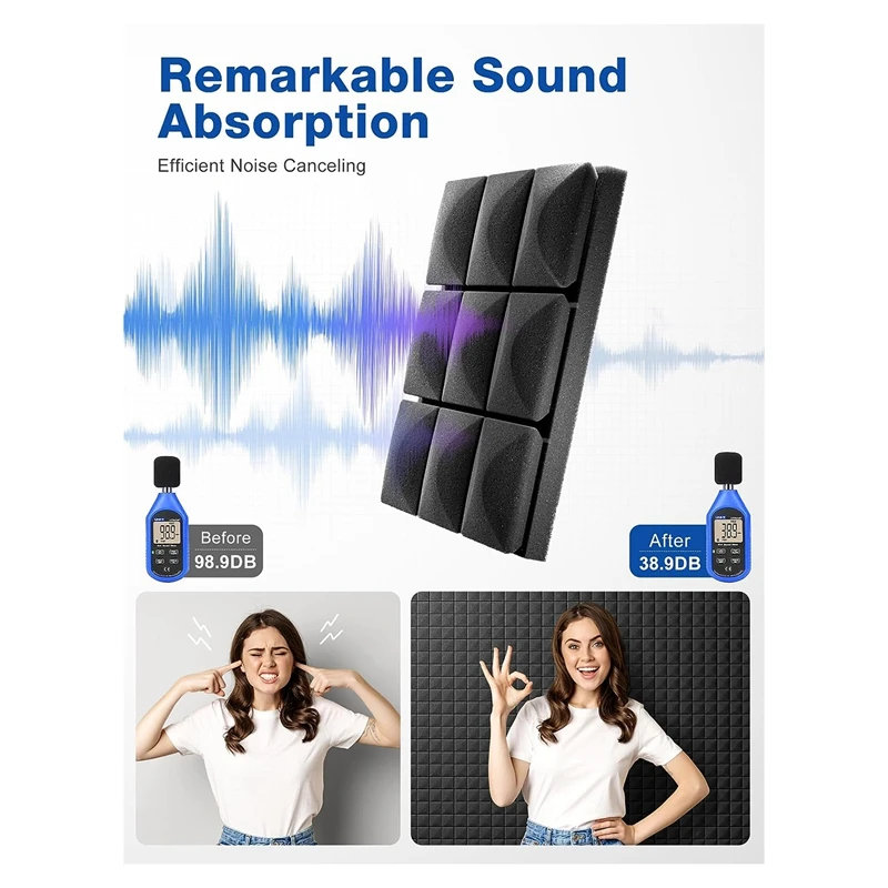 12 Pack Sound Proof Foam Panels With Self-Adhesive, 12 X X 2 Inches Acoustic Panels,Soundproof Wall Panels Easy Install Black