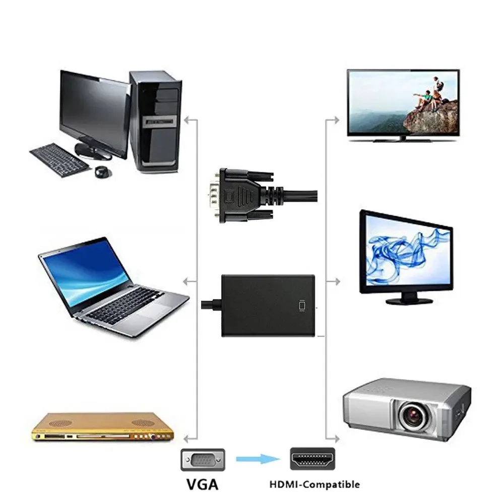 VGA to HDMI Converter Adapter 1080P VGA Male to HDMI Female Adapter Cable With 3.5mm Audio Output for PC Laptop HDTV Projector