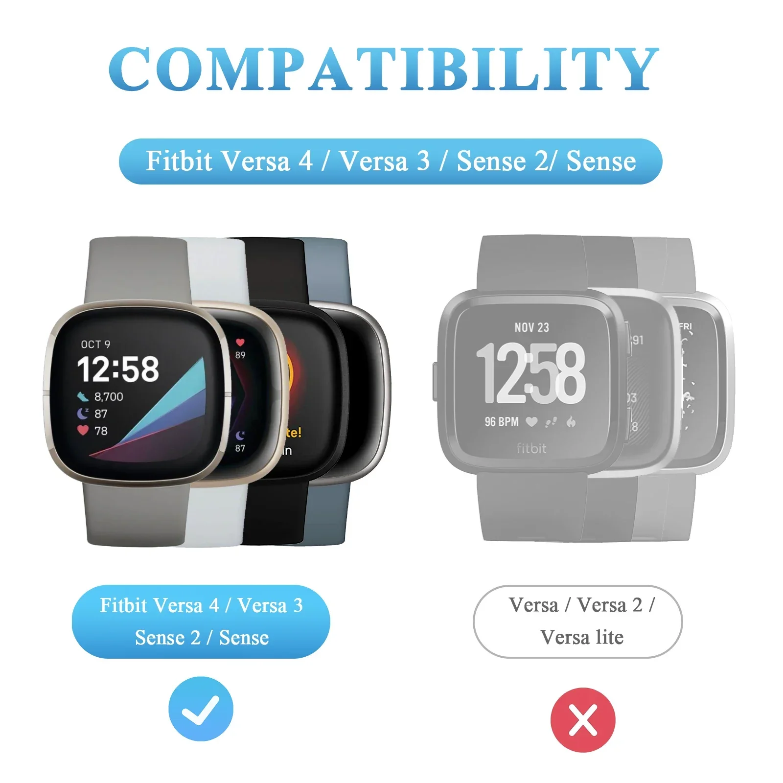 Fitbit Versa 3/Versa 4/Sense/Sense 2  USB ,  ũ ̼ ̽, 135cm USB ڵ, Ʈ 2 , 1 