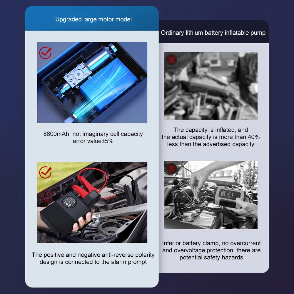 Wireless Portable Inflator Pump 500A 8800mAh Car Jump Starter 2 in 1 Car Air Compressor Air Pump 150PSI Emergency Battery Boost
