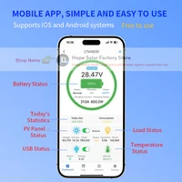 Contrôleur de charge solaire MPPT 30A 40A |   Télécommande APP (Bluetooth/WiFi) |   Adaptatif 12/24/36/48V |   120V PV |   Toutes les batteries compatibles 4