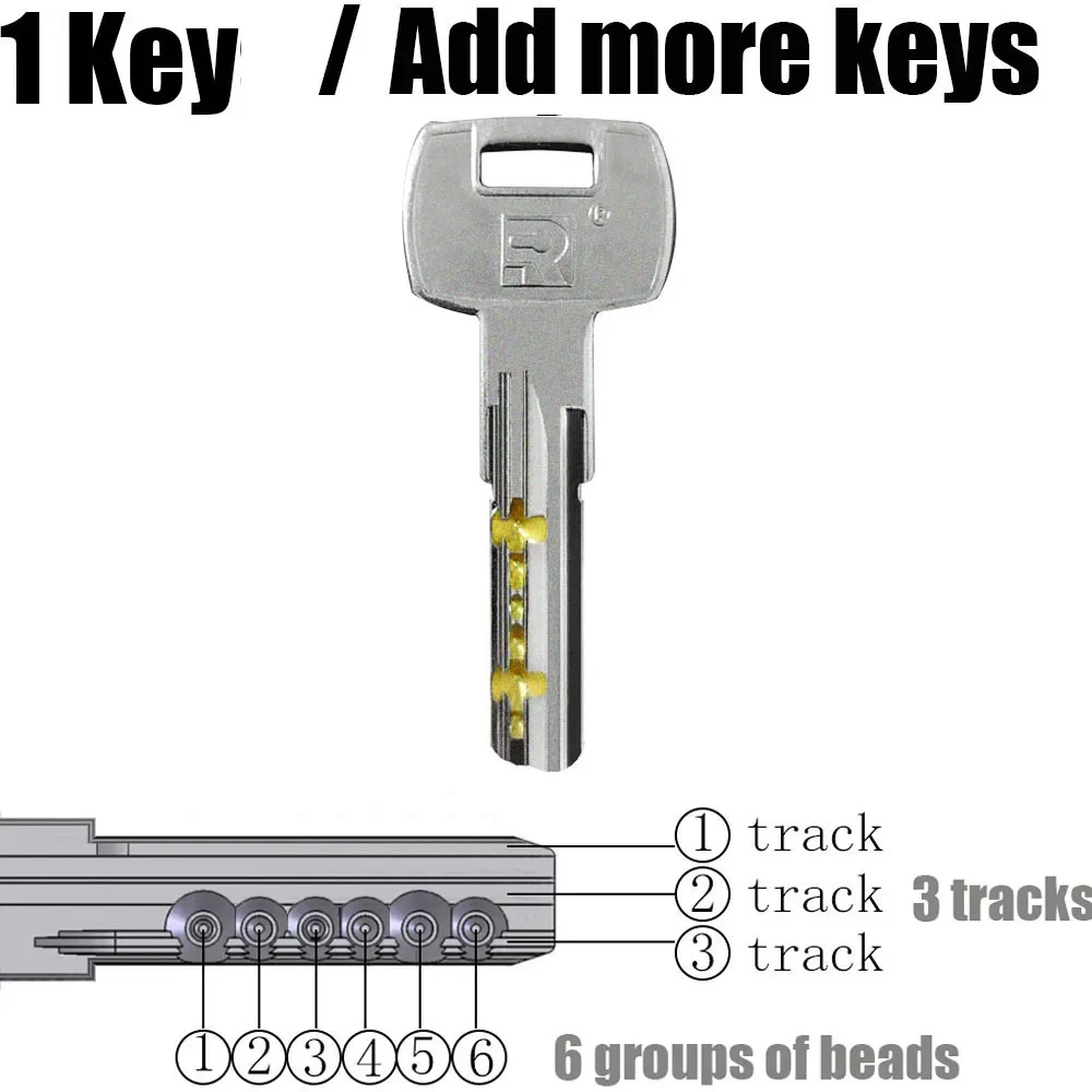Lock keys 1 directly usable keys
