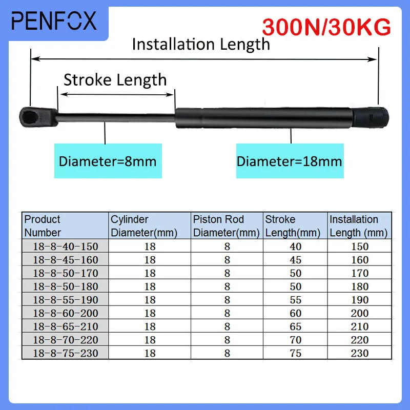  Ʈ ,  ö  Ʈ , ڵ ĳ   ġ, Ʈ , 150-230mm, 30kg, 300N, 1 