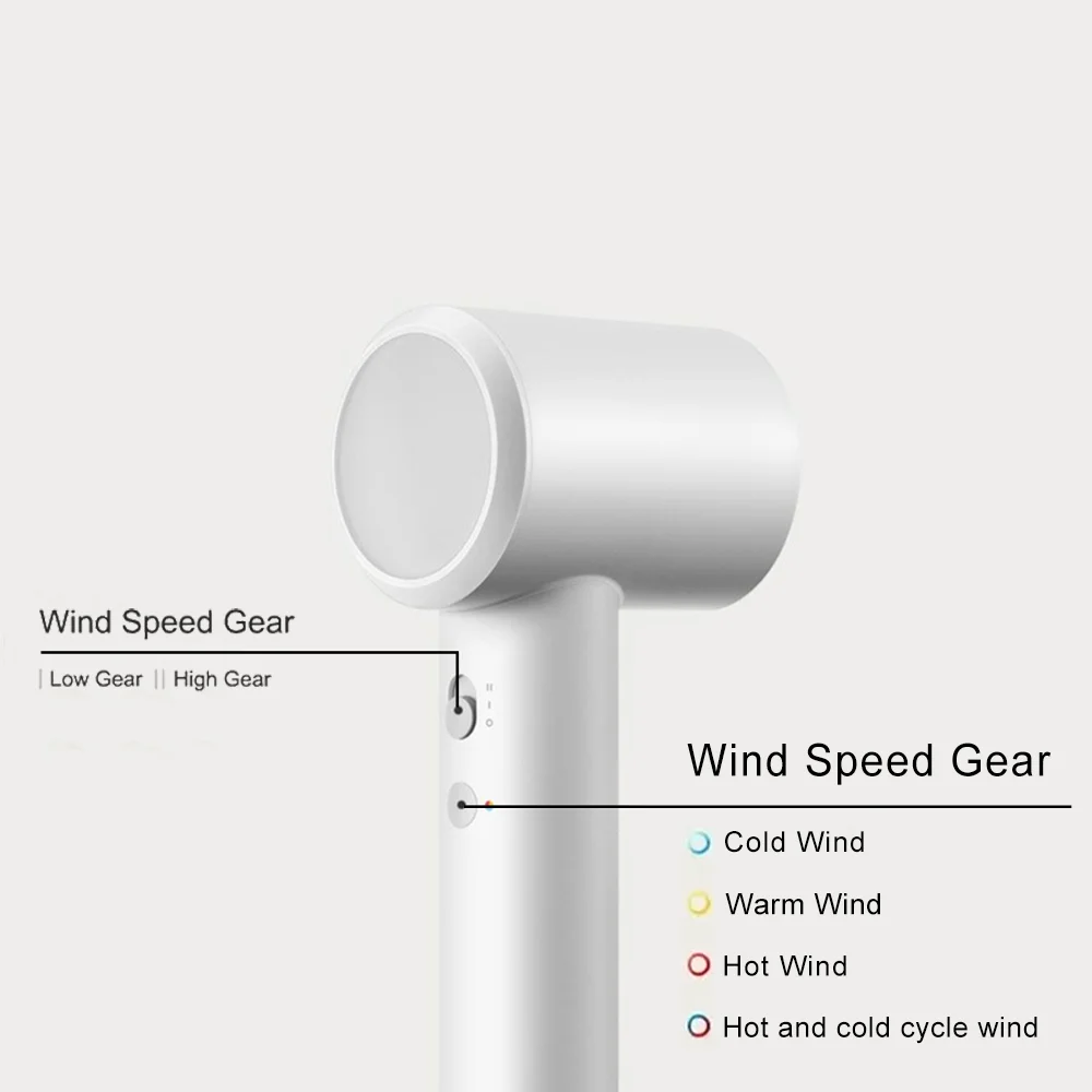 XIAOMI MIJIA H501 SE  High Speed Anion Hair Dryer Wind 62m/s 1600W  110,000 Rpm Professional  High Speed Hair Dryer  CN Version 5