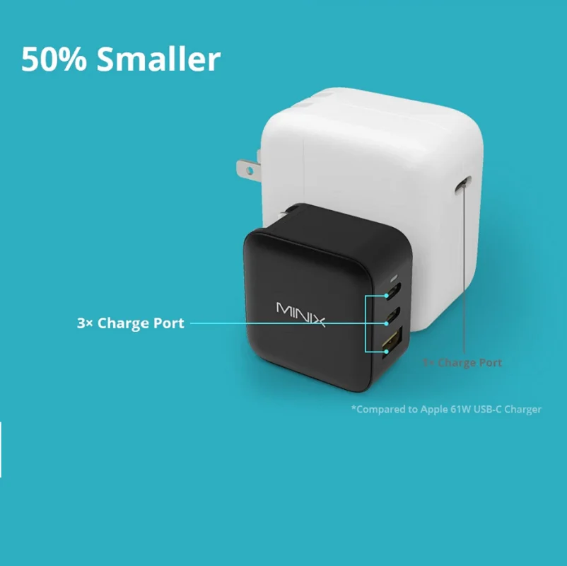 MINIX P1 66WUSB C 충전기, 멀티 플러그, 여행용, EU, US, AU, UK, 맥북, 아이폰, 삼성 및 기타
