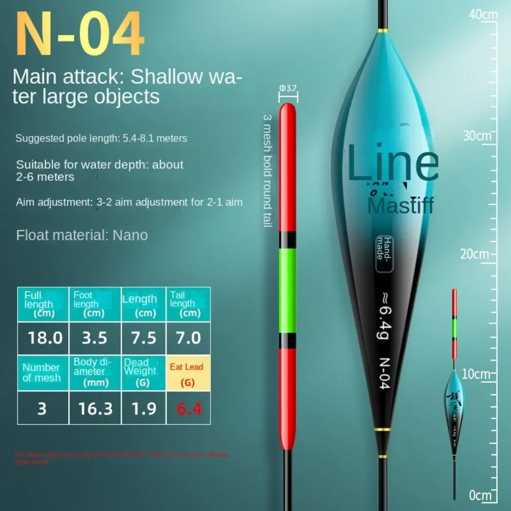 2024 Super fine Fishing Floats Seefischerei Rock Fishing Boje Dual-Purpose-Verarbeitung Seefischerei schwimmt Eisfischen Zubehör – Detail 11
